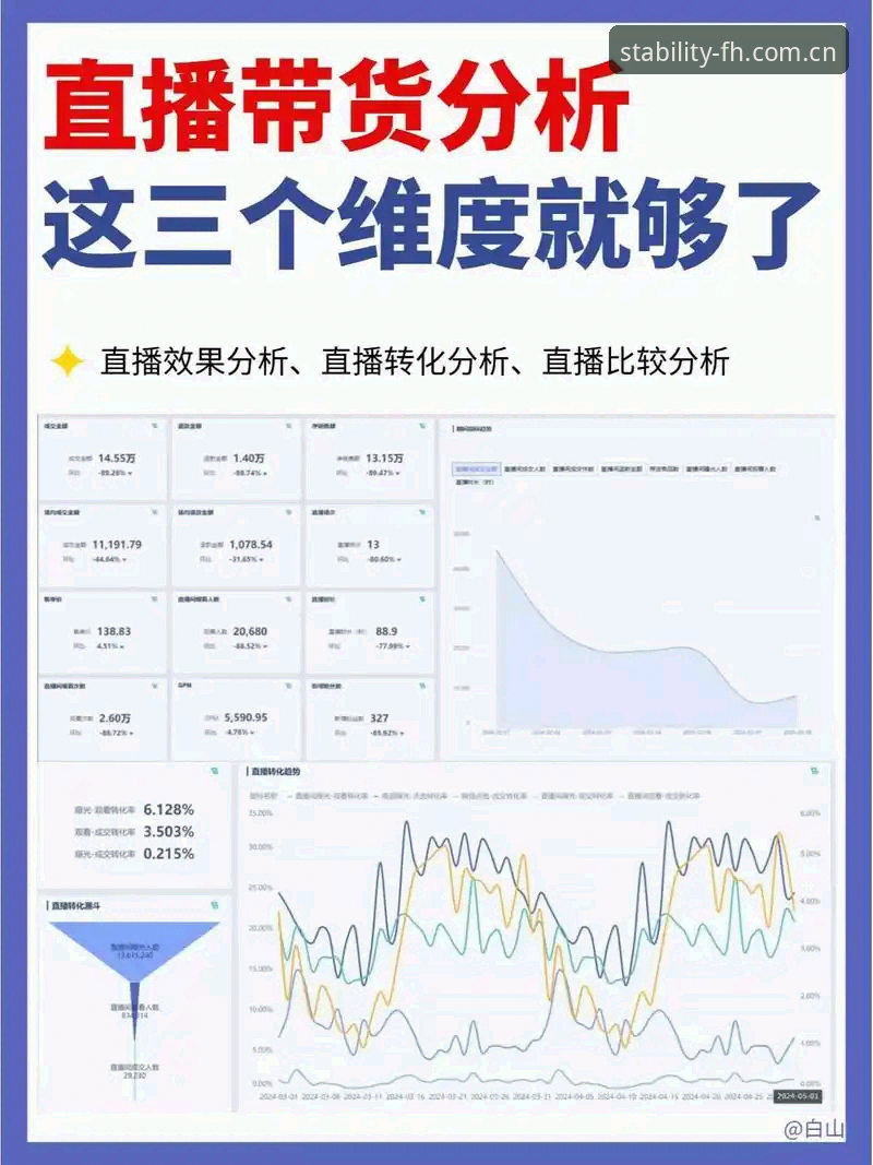 FH体育直播数据对比站安装失败 FH体育直播数据对比站安装失败?三个维度排查的实用指南