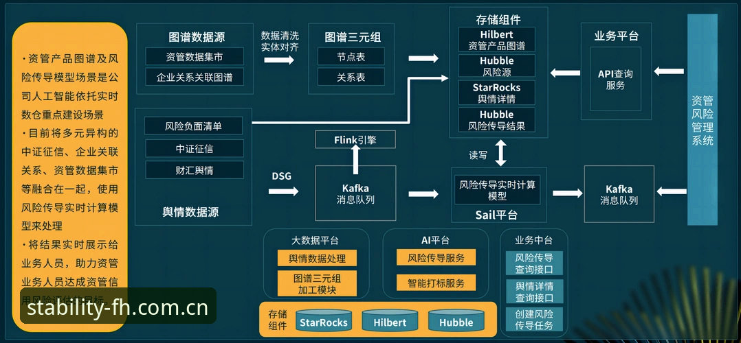 揭秘FH体育平台长期稳定可靠访问入口实时比分2026最新版本背后的数据逻辑