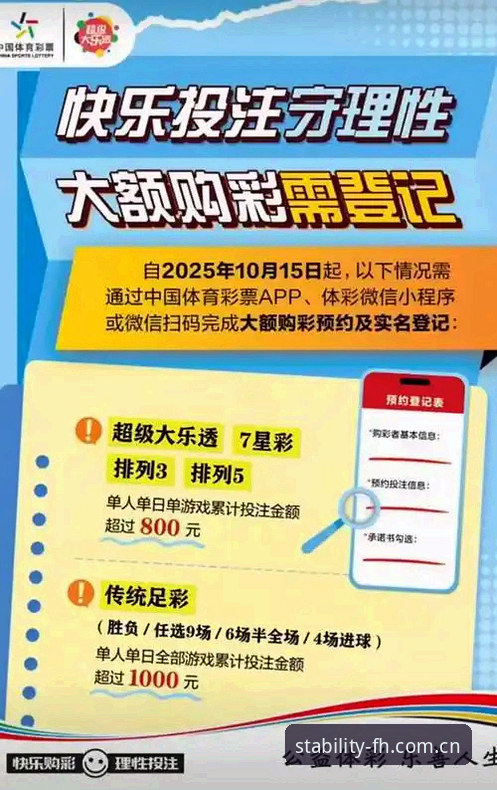 FH体育彩票投注替代平台最新动态：避开三大常见陷阱，长期稳定入口这样找